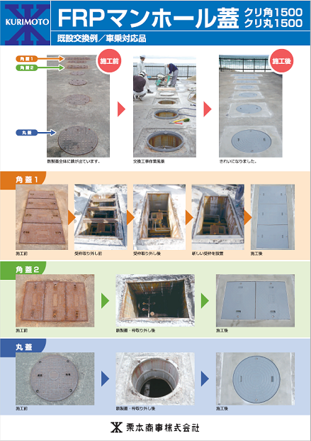 画像:FRPマンホール蓋　クリ角・クリ丸　既設交換例／車乗対応品