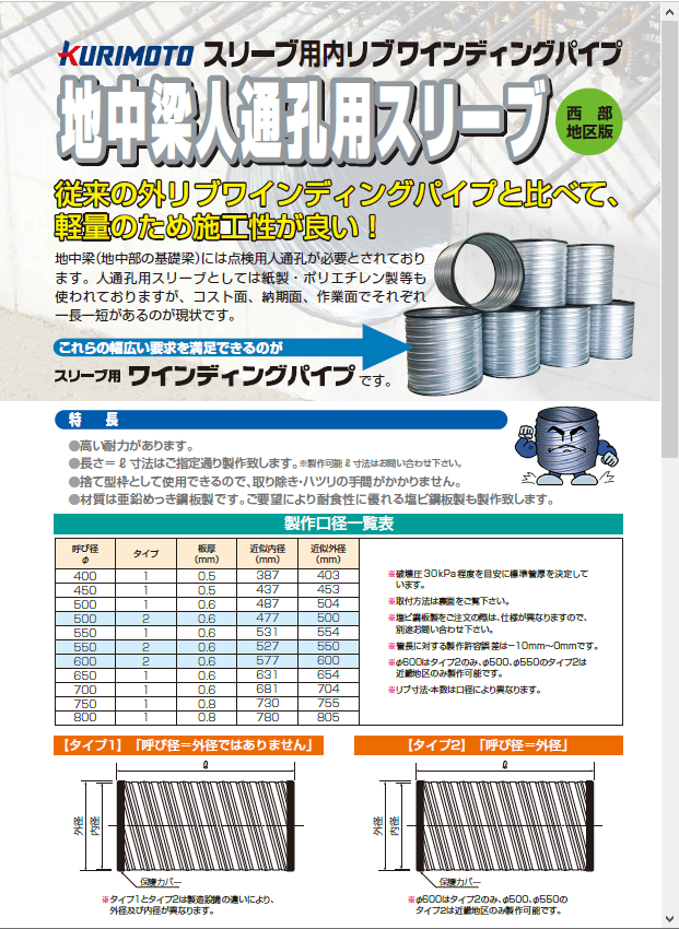 画像:地中梁人通孔用スリーブ：西部地区版